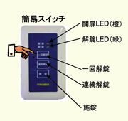 簡易スイッチ